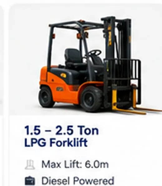 1.5–2.5 Ton LPG Forklift