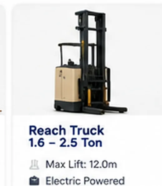 Reach Truck 1.6–2.5 Ton